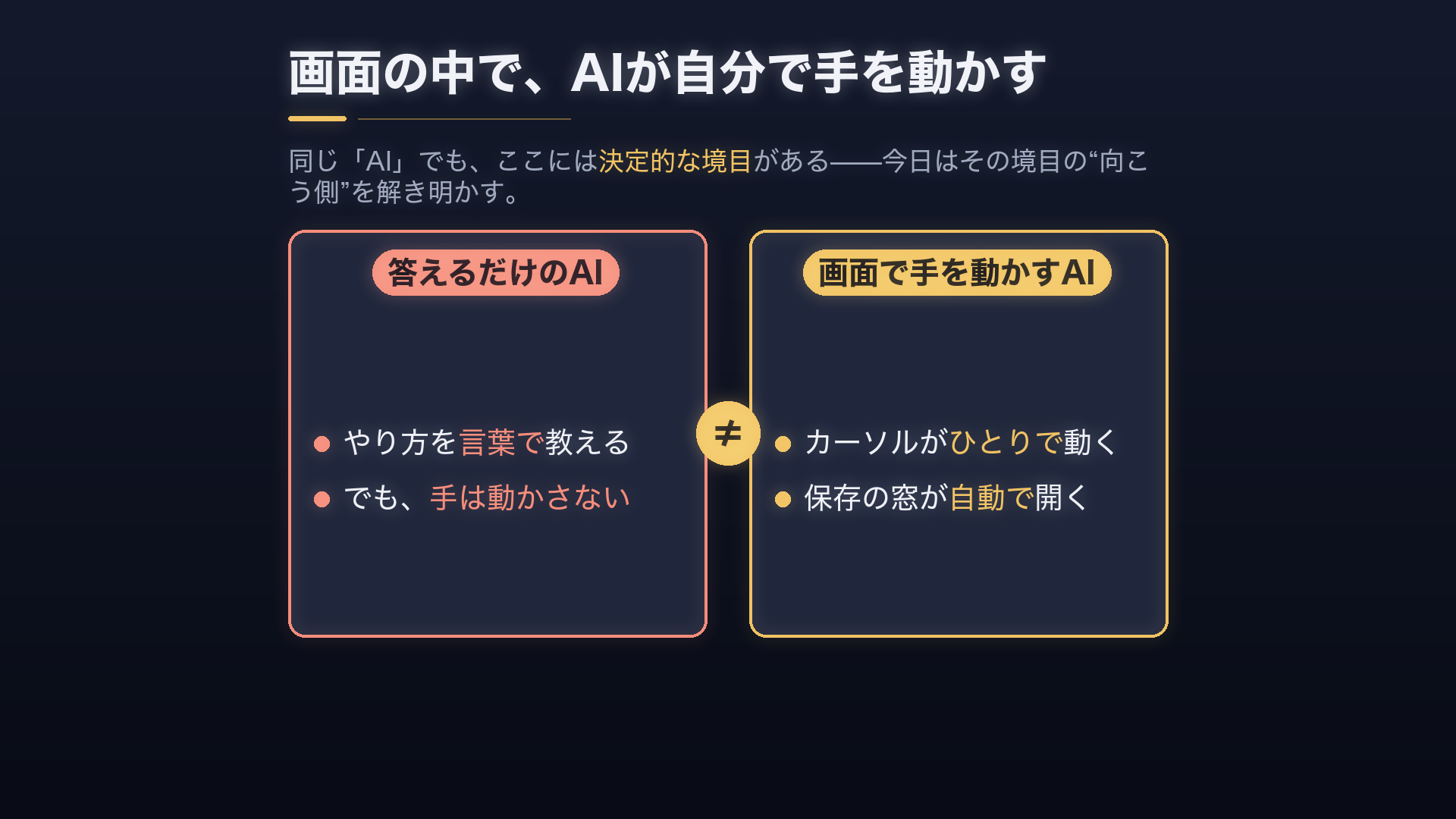 答えるだけのAI(言葉で教えるが手は動かさない)と、画面で手を動かすAI(カーソルが自分で動く)の境目