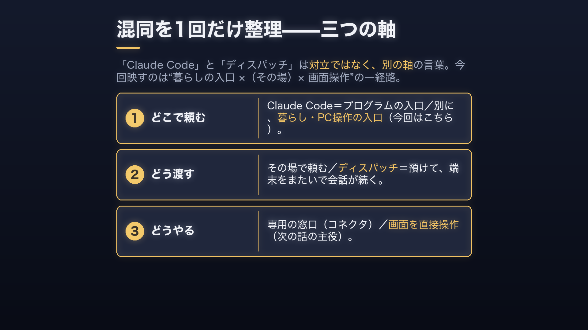 どこで頼む/どう渡す/どうやる、の三つの軸で整理する