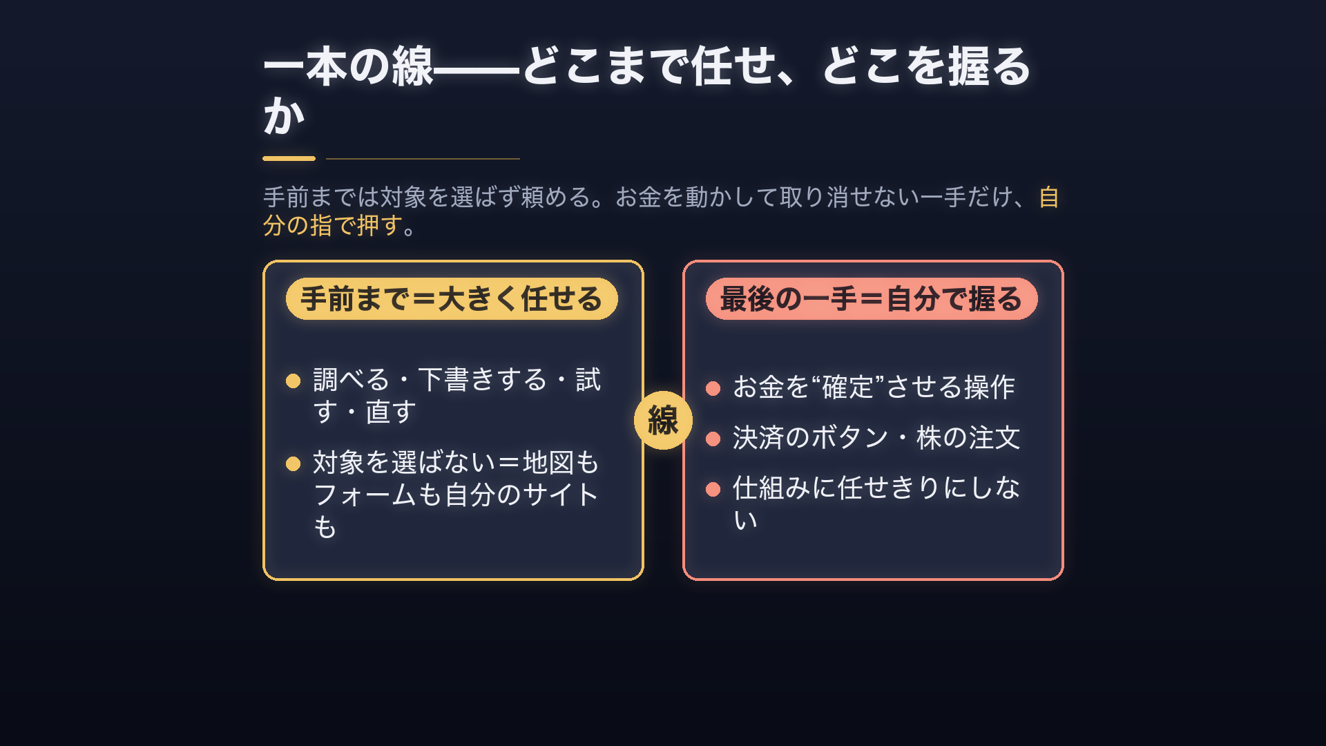 手前まで(調べる・下書き・試す・直す)は大きく任せ、最後の一手(お金を確定させる操作)は自分で握る