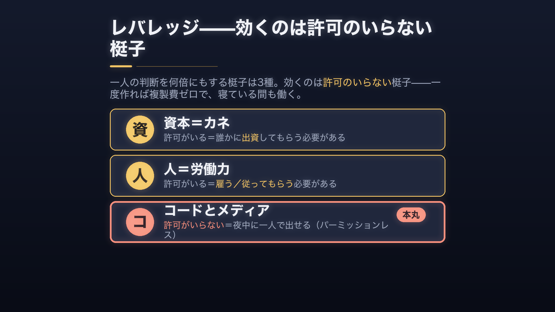 梃子は3つ。資本・人は「許可がいる」／コードとメディアは「許可がいらない」